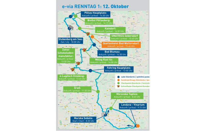 Renn- Tag 1 evia--article-846-0.png